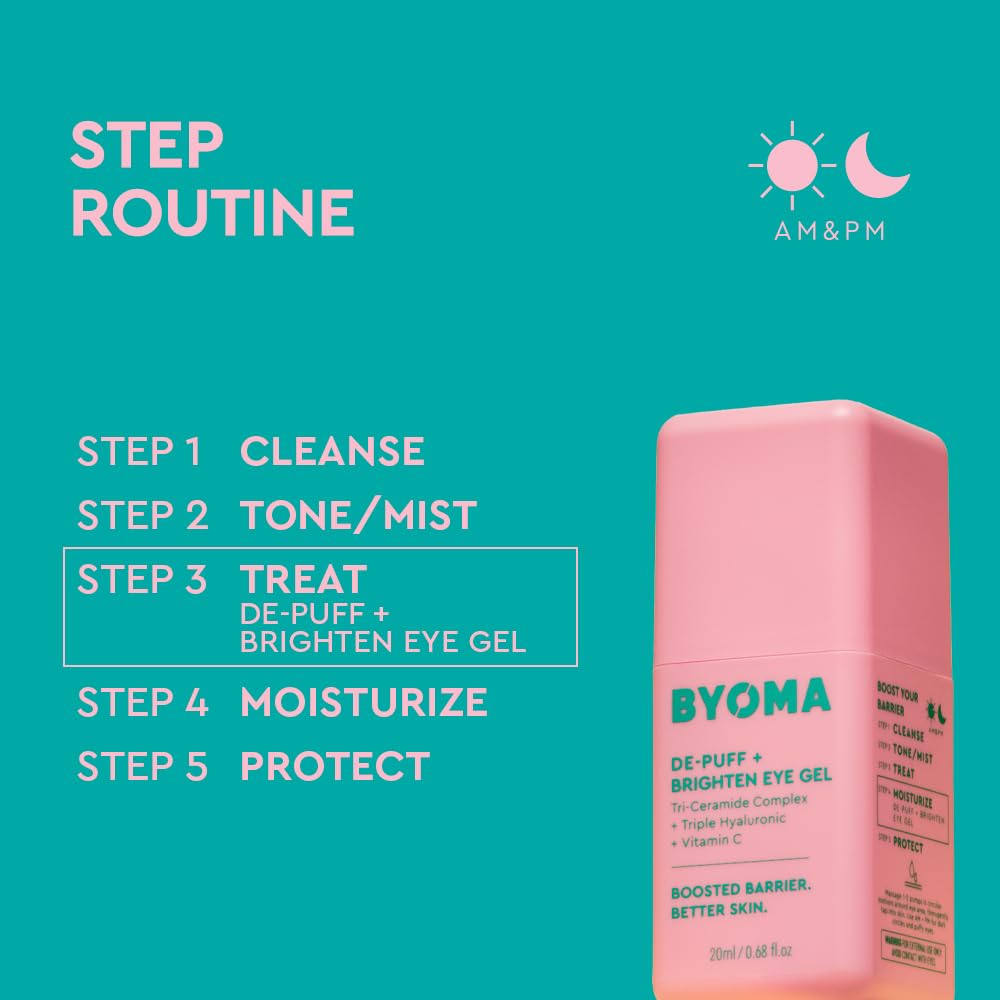 BYOMA De-Puff + Brighten Eye Gel - Lightweight Gel Eye Cream for Dark Circles, Puffiness & Wrinkles - Under Eye Cream With Hyaluronic Acid & Vitamin C - Barrier Repair Skincare - 0.68 fl. oz