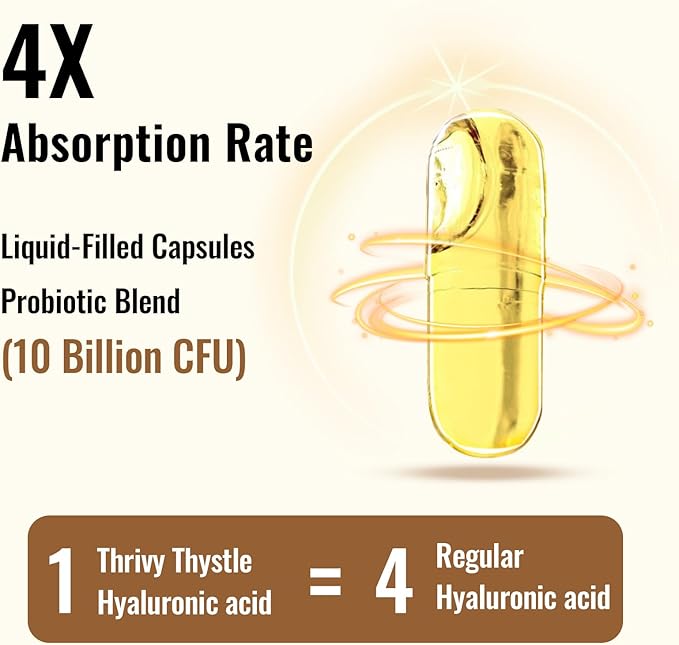 Hyaluronic Acid Capsules - Hylunaric Acid 1200 mg, with Collagen Peptides, Vitamin C, Phytoceramides - Hyaluronic Acid Supplement for Skin, Eyes, Bones, Gastrointestinal (2 Pack)