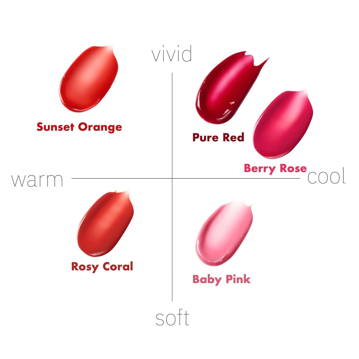 ISOI Bulgarian Rose Lip Treatment Balm (Baby Pink) – Tinted & Hydrating Lip Gloss for Dry Lips, Korean Skincare (0.18 oz, 5g)