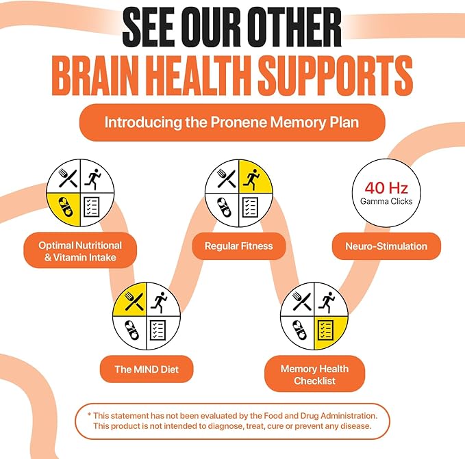 PRONENE Memory Plan (60 ct) Morning Brain Multivitamin | Nootropic Supplement w/Choline, Selenium, Folic Acid, D, & B Vitamins | Optimized nutrients Support Brain, Immunity & Memory.