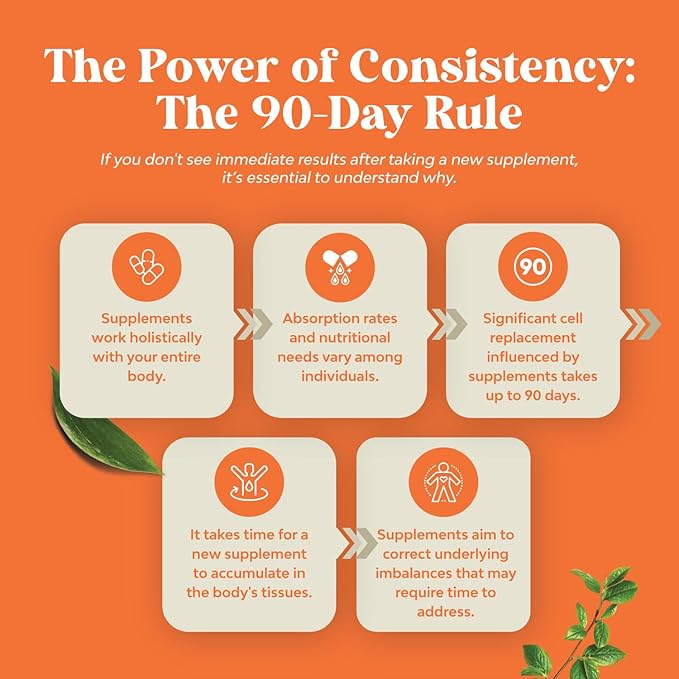 Multivitamin Gummies for Adults - Halal Multivitamin Gummy with B12 Biotin - Gelatin-Free Gummy Multivitamins for Men & Women - Vitamin Gummies with Zinc & Vitamin D - Non-GMO Gluten-Free - 90 Count