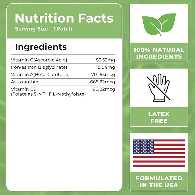 Zinc Patches (Pack of 60) - 100% Natural Patch for Women and Men - Immune & Body Support - Enhanced Formula