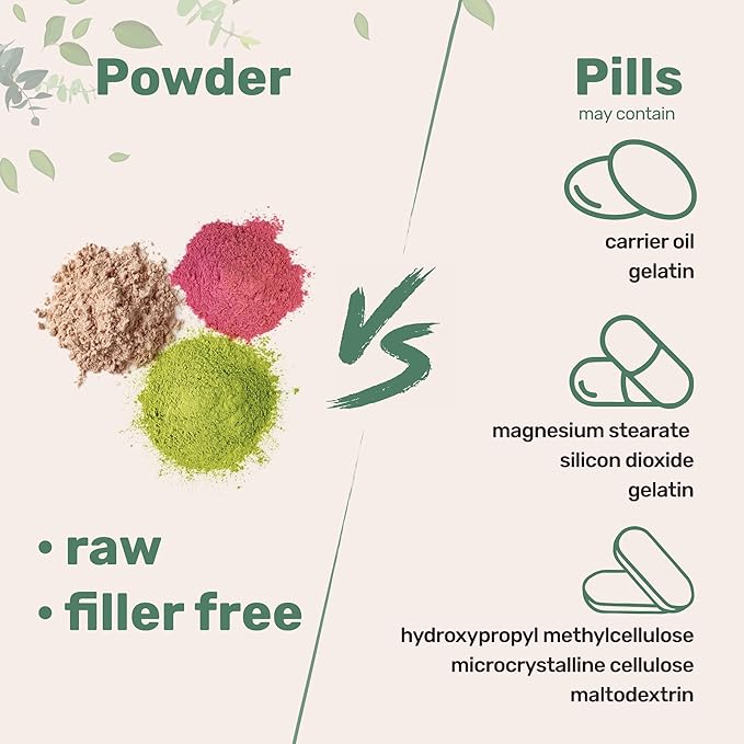 Multi Collagen Protein Powder, 2 Pounds – Type I,II,III,V,X with Biotin, Hyaluronic Acid, Vitamin C – Chocolate Flavored Collagen Peptides – Keto & Paleo Friendly, Easy Dissolve, Non-GMO