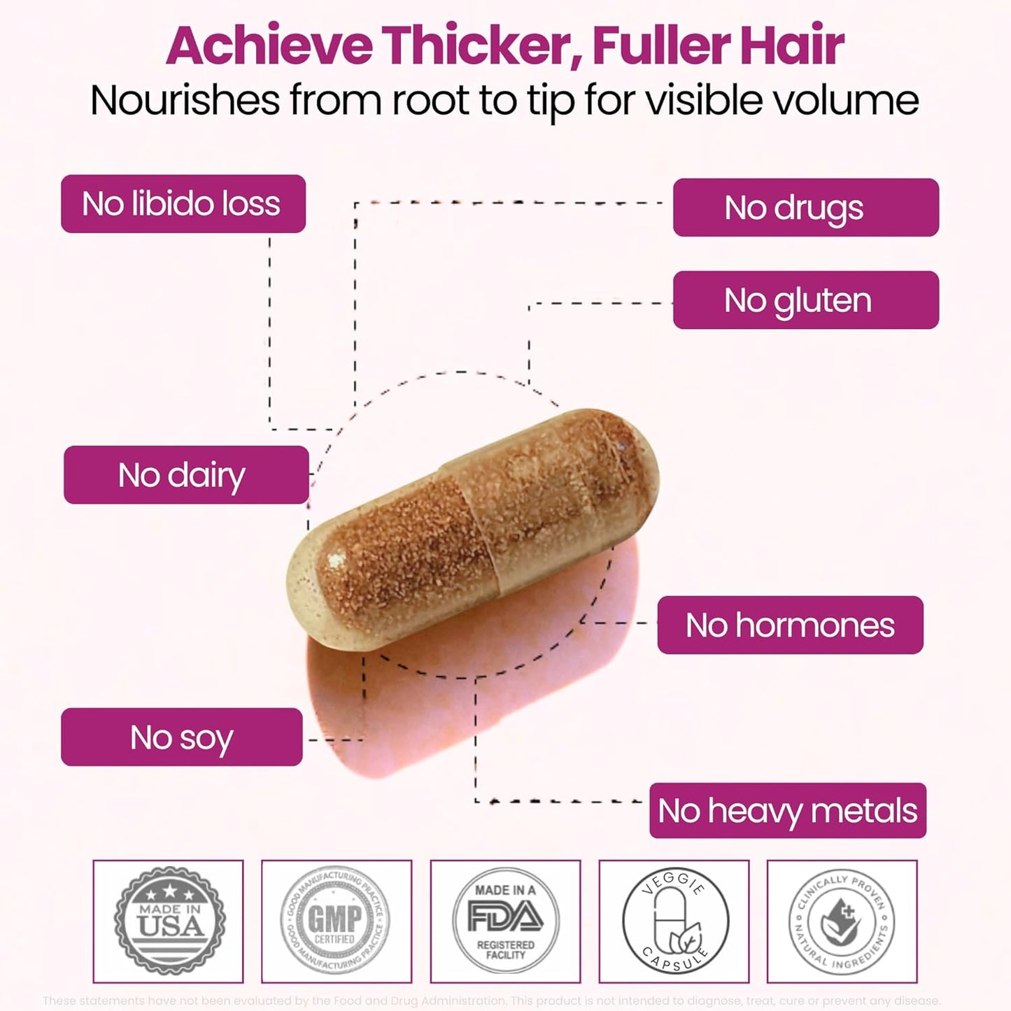 GlocalCare Tricho - Hair Growth Supplement, DHT Blocker with Saw Palmetto, 5000mcg Biotin & L-Cysteine - Revitalizes Thinning Hair, Stimulates Follicles & Promotes Regrowth in Men & Women - 30 ct