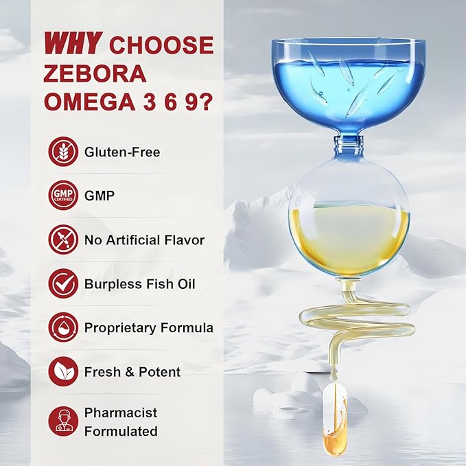 Triple Omega 3-6-9 Fish Oil 2000mg - High Potency with Vitamin D3 & Astaxanthin, Support for Heart, Brain and Immune Health - Includes Flaxseed & Borage, 60 Servings