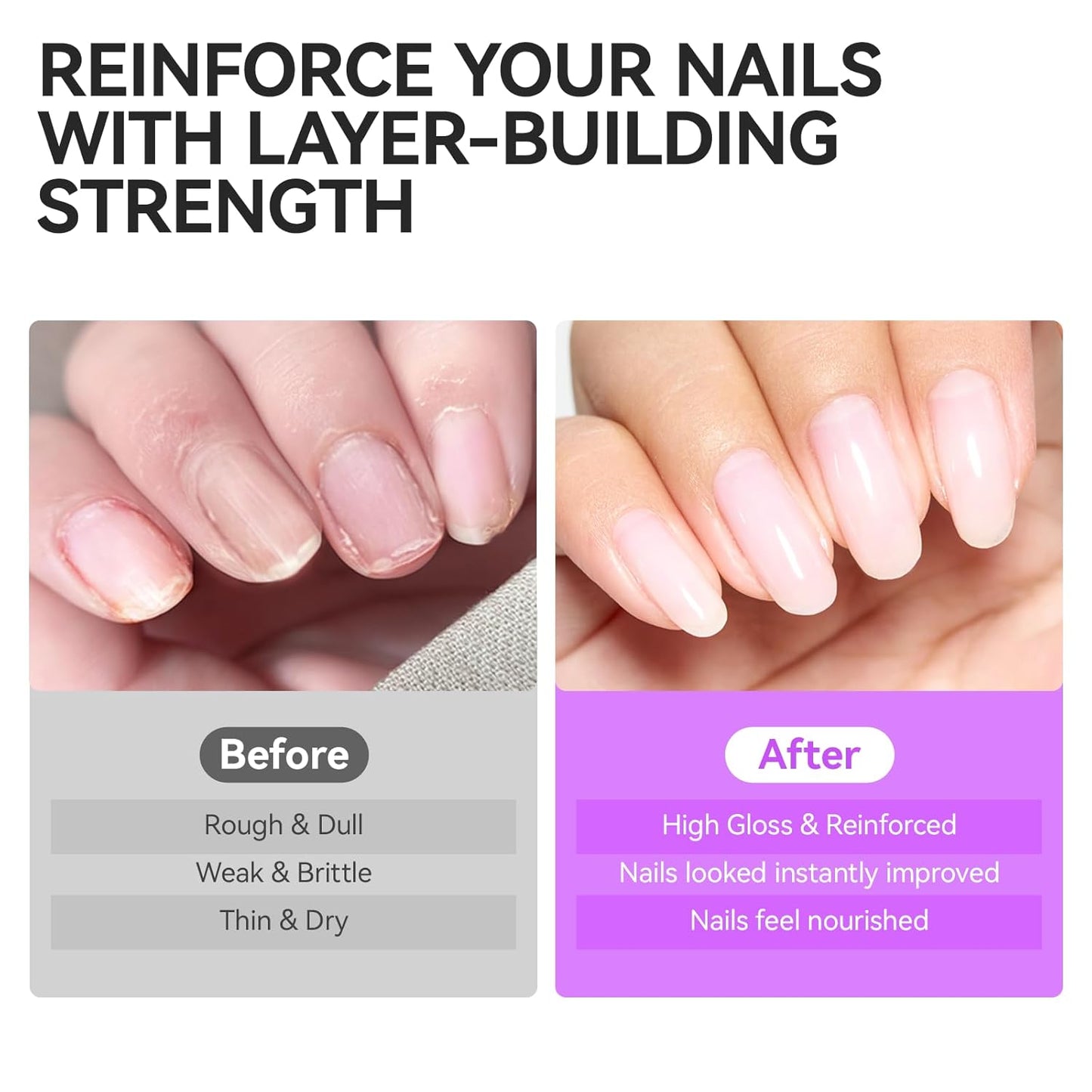 Gelike EC Nail Strengthener for Man: Milky White 15ml 6 in 1 Natural Nail Hardener Extra Strong and Growth - Nail Polish Hardener for Weak and Damaged Nails