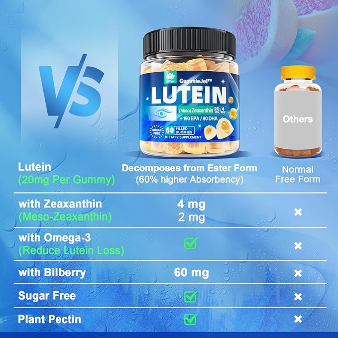 Sugar Free Lutein 20mg 40mg and Zeaxanthin Gummies for Eyes with EPA 190mg & DHA 80mg, Eye Vitamins Filled Gummies Plus Bilberry, Goji Berry & Saffron, Eye Health Supplements for Adults - Vegan, 60Cts