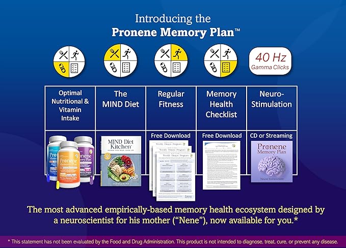 Pronene Memory Plan Advanced Probiotic | Top 3 strains w/Lactobacillus acidophilus, Bifidobacterium bifidum, Bifidobacterium longum | Supports Immunity, microbiome, Memory Health (60caps)