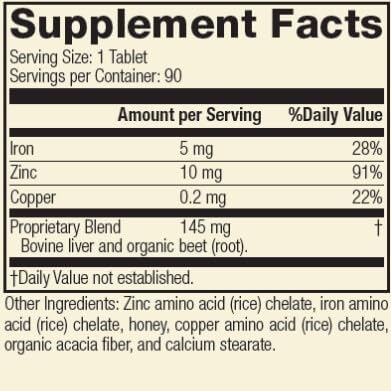 Standard Process Zinc Complex - Immune Support, Thyroid Support, Cognitive Health, and Blood Health Support with Iron, Zinc, and Copper - 90 Tablets