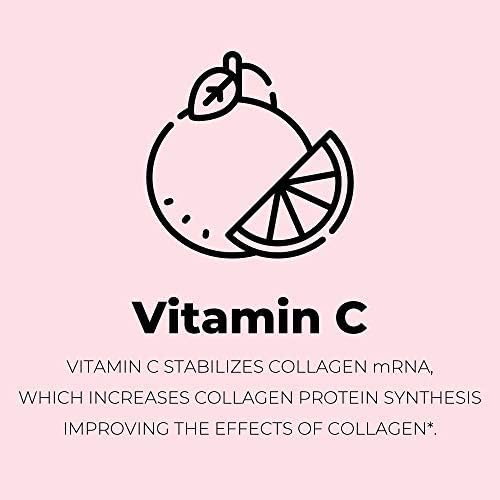 Multi Collagen Powder with Biotin, Hyaluronic Acid, Vitamin C (2lb Value Size) | Hydrolyzed Collagen Supplement (Types I, II, III, V, X). Hair, Skin, Nails for Women, Men