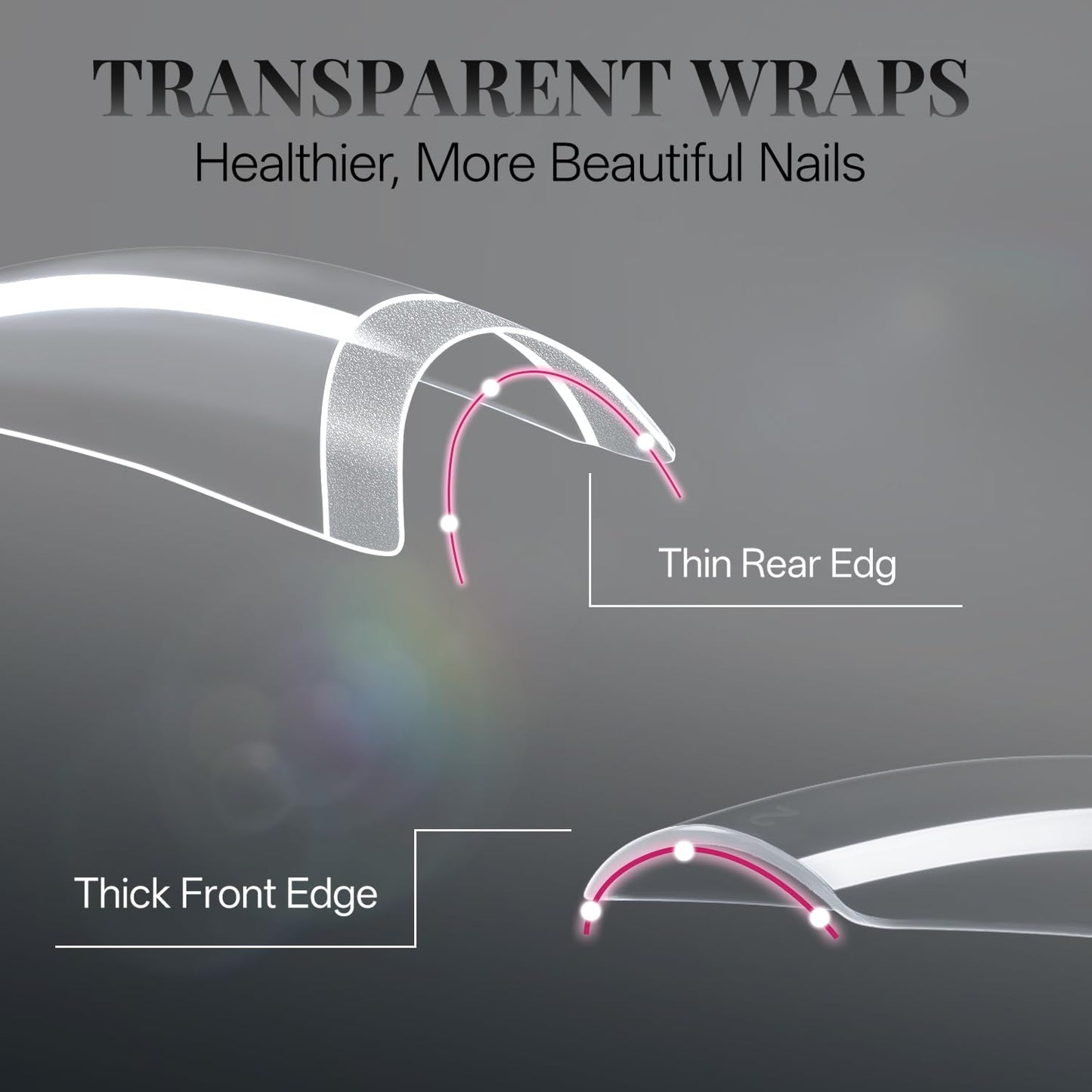 krofaue French Nail Tips - Acrylic Soft Gel False Tips 500PCS Half Cover Square Fake Nails for Women Half Matte French Tip Press on Nails 10 Sizes