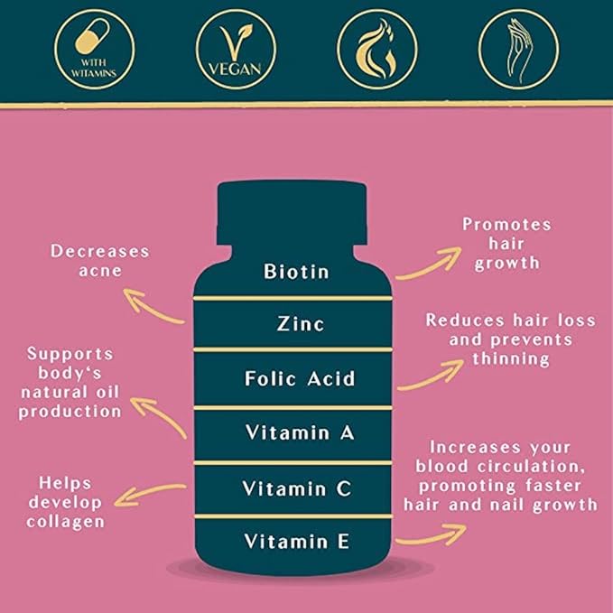 WEEM Hair Skin and Nails Gummies - Supports Healthy Hair - Vegan biotin Vitamins for Women & Men Supports Faster Hair Growth, Stronger Nails, Healthy Skin, Extra Strength (3)