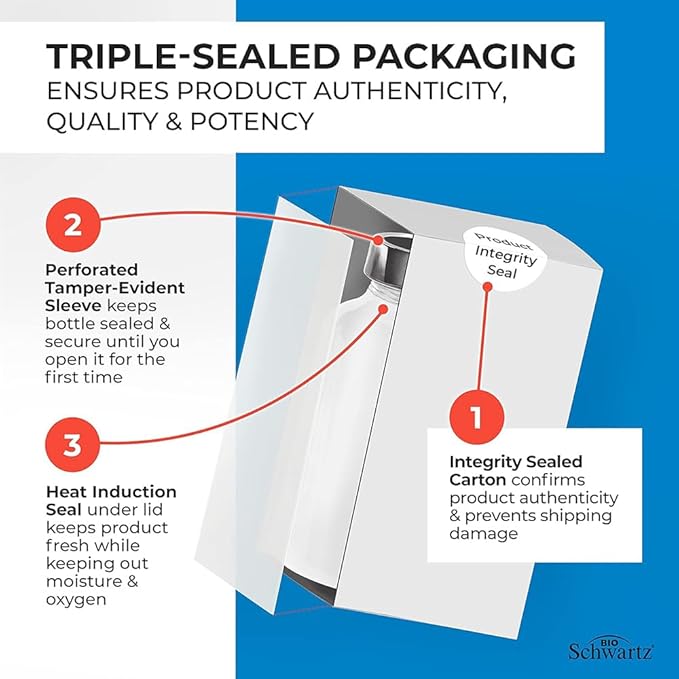 Triple Strength Omega 3 Fish Oil Supplement - 2250mg EPA DHA Omega 3 Fatty Acids from Wild Caught Fish, Supports Joint, Eyes, Brain Health - Burpless Lemon Flavor, Gluten Free, 90 Omega3 Softgels