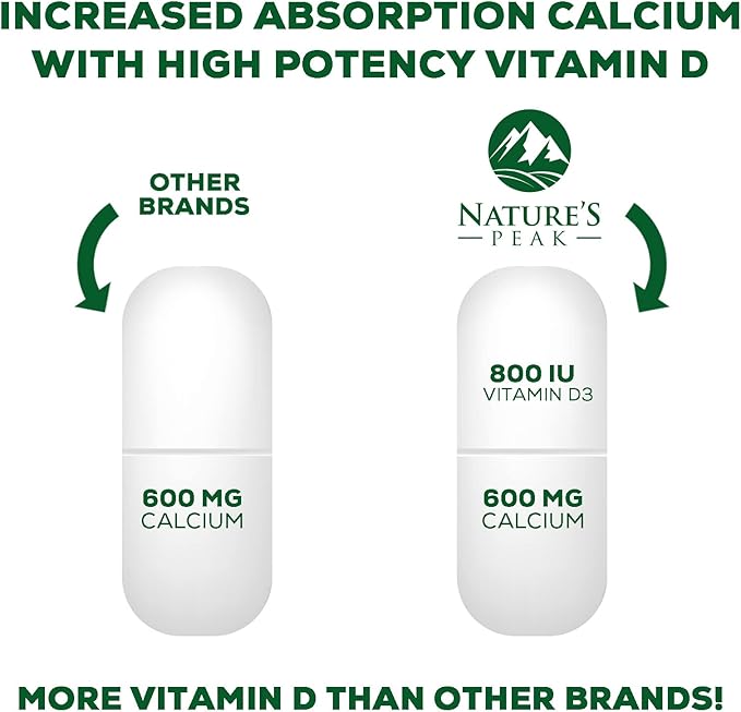 Calcium 1200 mg with Vitamin D3, Calcium Supplement Vitamins, Bone, Teeth & Immune Health Support, Calcium Supplements with D for Women & Men, Nature's Absorbable Calcium Carbonate - 240 Tablets