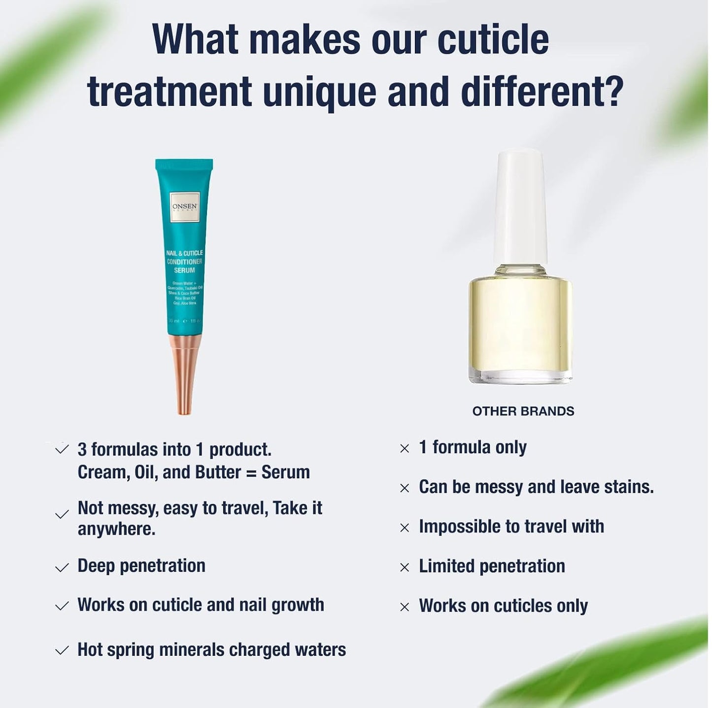 Onsen Nail & Cuticle Cream Treatment w/Japanese Tsubaki, Jojoba & Lavender Oil, Shea Butter - Strengthens Nails, Softens Cuticles - Daily Repair Care (1 Count/30 ml)