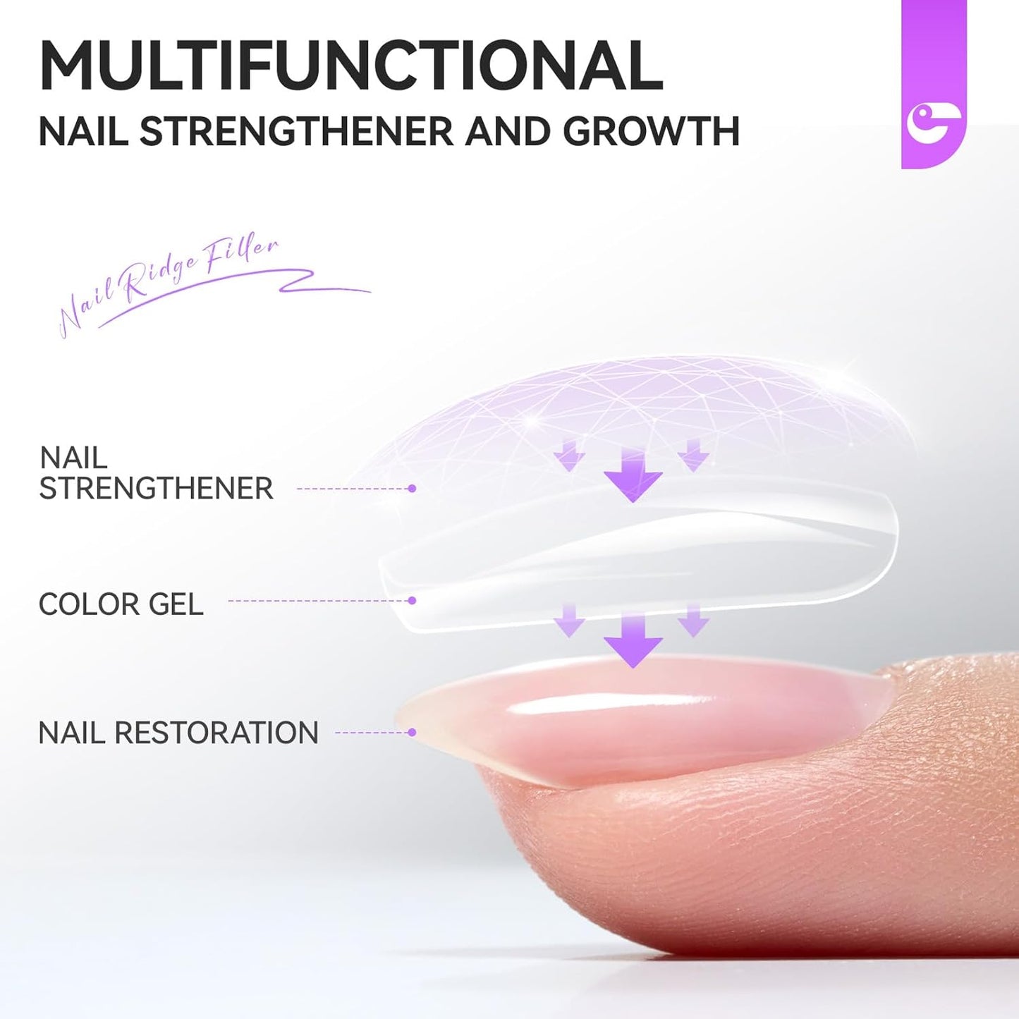 Nail Strengthener Protein for Damaged Nails: Clear 15ml Gelike EC Natural Nail Hardener Extra Strong and Growth - Long Lasting Repair for Damaged Nails - Growth Oil for Daily Work Home Salon Gift