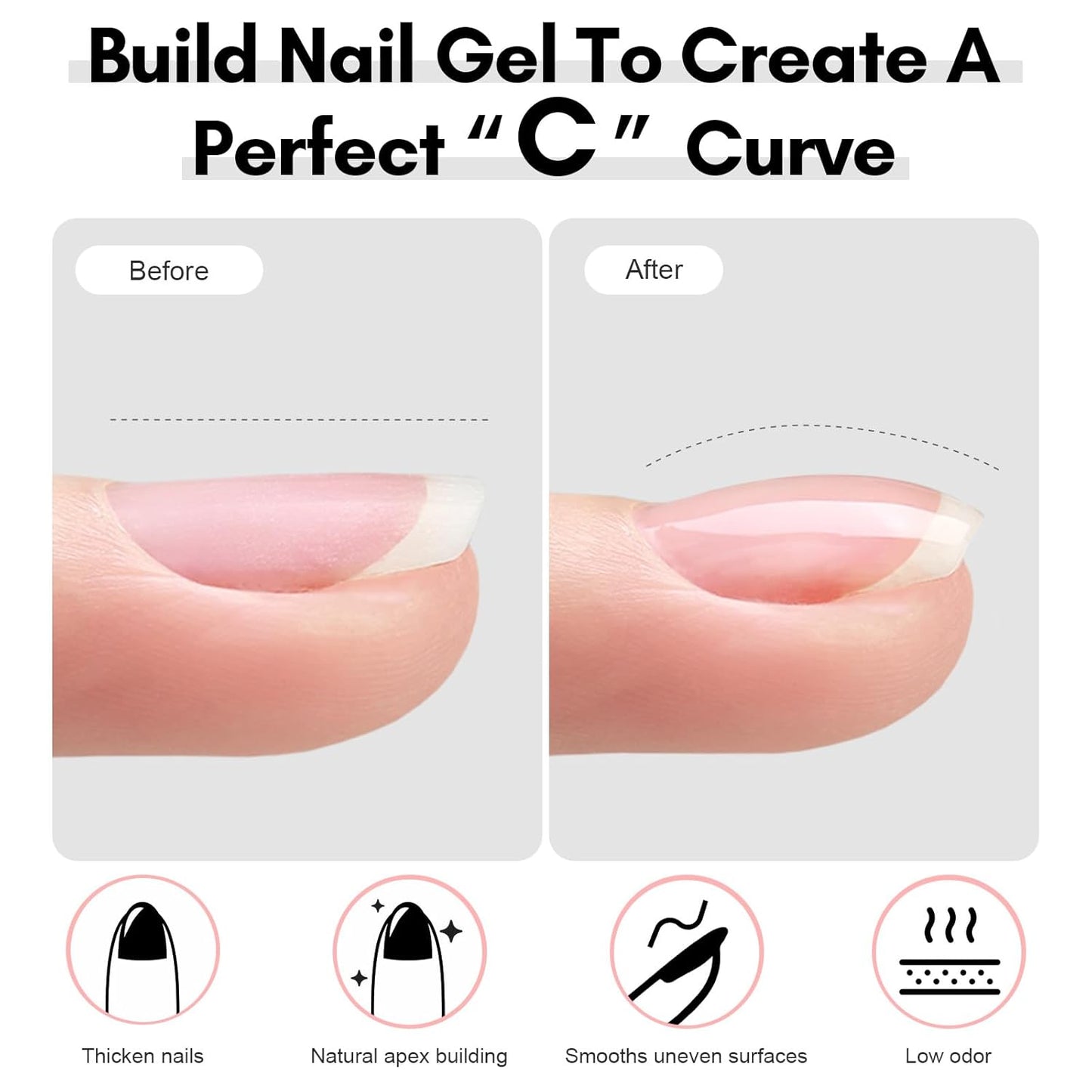 Makartt 3Pcs Builder Nail Gel with Top and Base Coat, Clear Gel Builder Kit for Nails Apex Building Thickening Strengthener Extension Rhinestone in a Bottle, UV Light Lamp Required