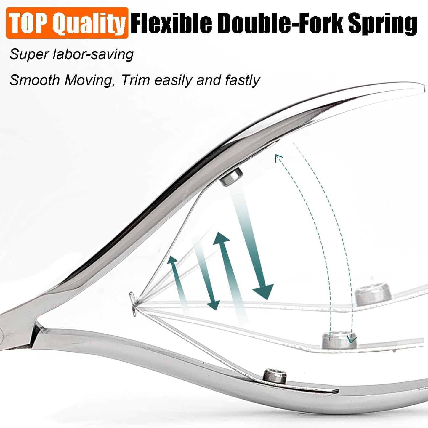 LePinko Salon-Quality Cuticle Trimmer with Cuticle Pusher, Super Labor-saving Cuticle Cutter, Sharp Cuticle Clippers for Manicurist, Professional Pedicure Manicure Nail Care Tool, 5mm Jaw