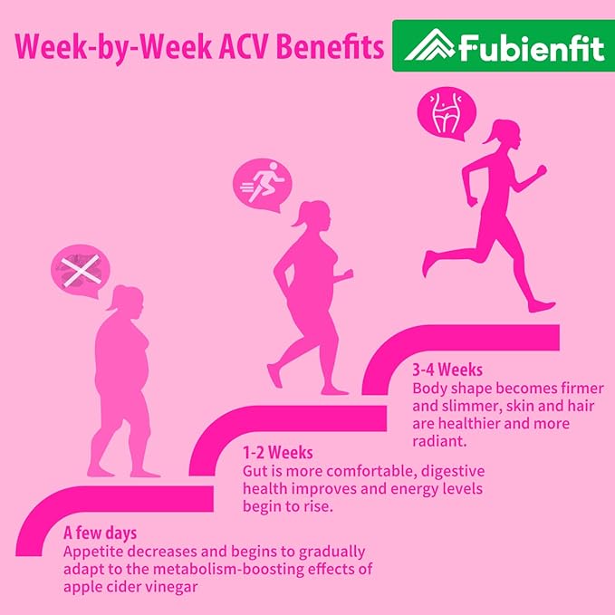 (2 Pack) Keto ACV Gummies Advanced Formula 1500MG Keto Gummies Apple Cider Vinegar Formulated with Pomegranate Beet Juice Powder B12 Vegan Non GMO 120 Gummys