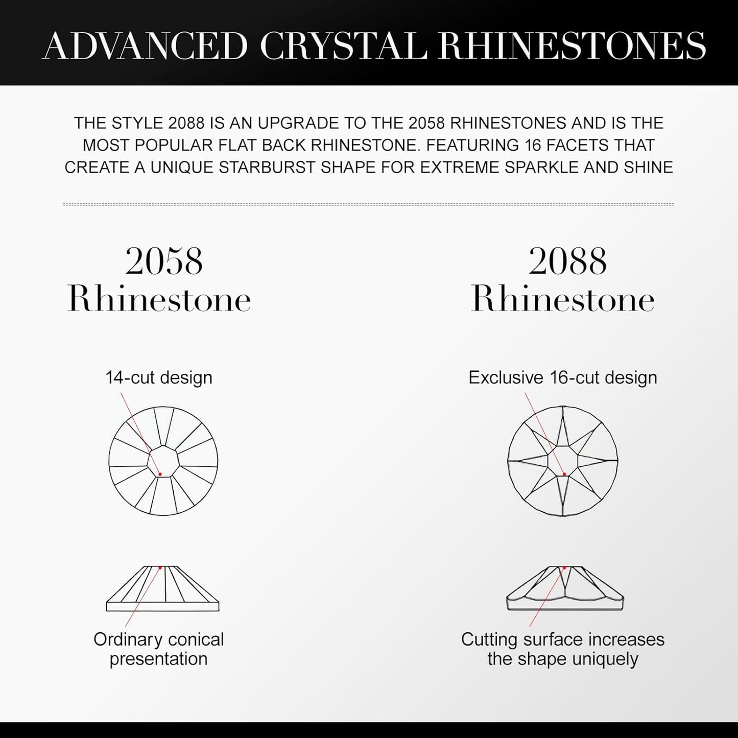 Novani Montana Rhinestones 1440pcs Flat Back Round Rhinestone Style 2088 Sparkly Crystal Gemstones for Nail Art and Crafting SS16,3.8-4.0mm