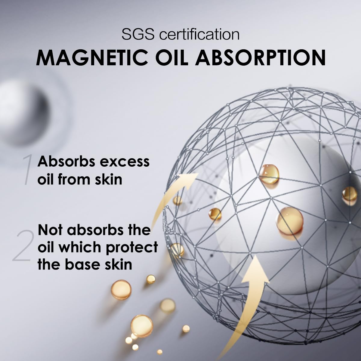 Waterproof Face Pressed Powder Compact, 24H Longlasting Oil Control Pressed Setting Powder Talc-Free Makeup, Shine Free, Poreless, Smooth, 02 for oily skin (0.28Oz)