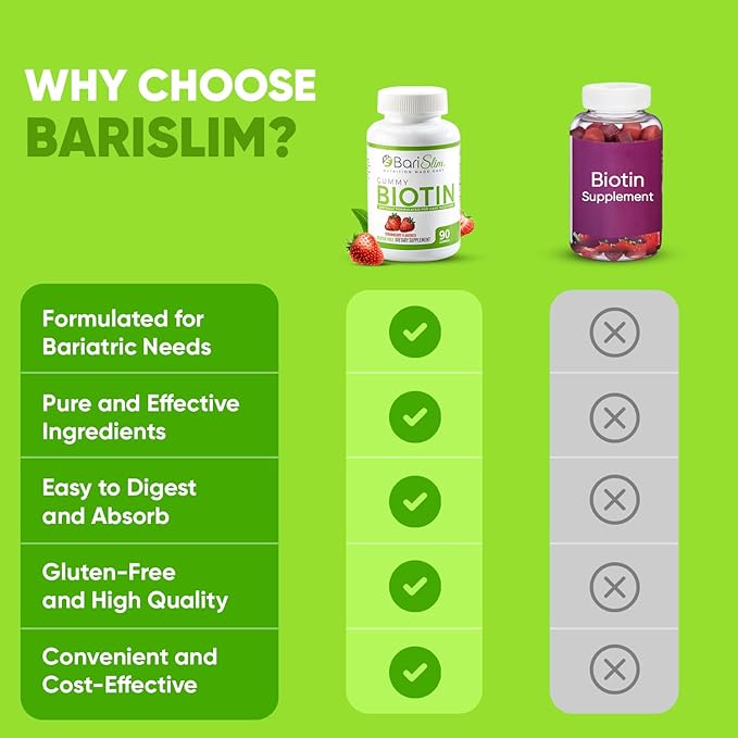 BariSlim Bariatric Vitamin Biotin Gummies - Specially Formulated Gummy Vitamin for Patients After Weight Loss Surgery - Easy to Digest and Great Tasting Fruit Flavors | 90 Fruit Chews