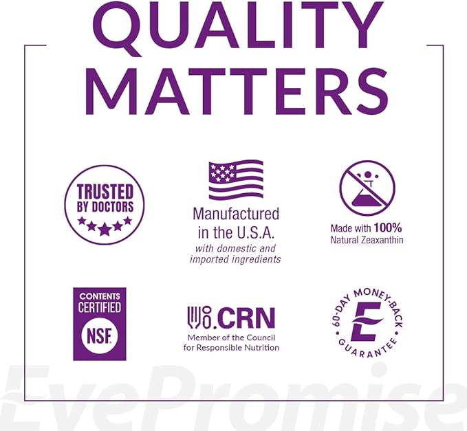 EyePromise Restore Supplement - 60 Softgel Capsules Containing Lutein, Vitamin C, Vitamin D, Vitamin E, Omega-3 Fish Oil, and Zeaxanthin - A Patented Complete Eye Health Formula