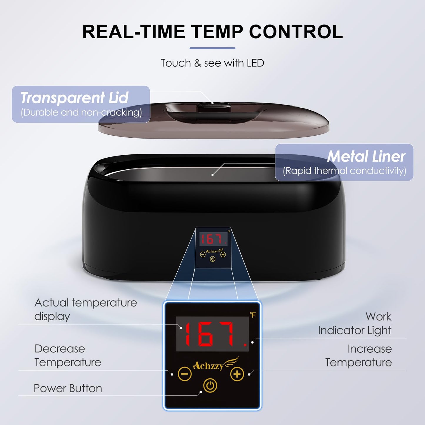 4000ml Paraffin Wax Machine for Hand and Feet - Professional Wax Warmer with 200W Thermal Core, LED Real-time Temp Control & 167°F Rapid Melting, Intense Hydration with Hand Wax Paraffin Bath