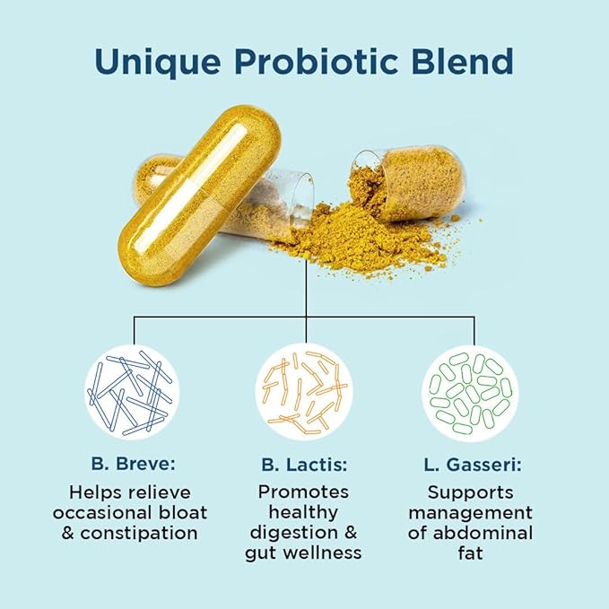 BB Company Provitalize | Probiotics for Women, Menopause | Joint Support, Sexy Midsection Curves, Digestive Health, Menopause Bloat | Turmeric Curcumin Moringa | Packaging Vary | 2 Pack