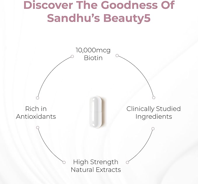 Sandhu's Beauty5 Capsules|60 Vegetarian Capsules| 30 Servings|Skincare Supplement| Supplement for Hair, Skin & Nail- Supports Collagen Synthesis| Keto & Vegan Friendly