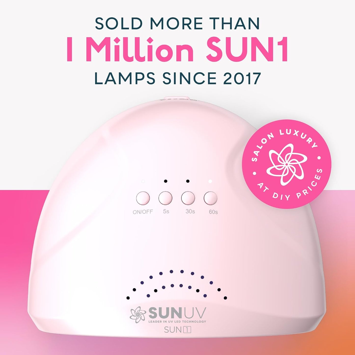 SUNUV UV Light for Gel Nails, UV Dryer for Gel Polish with 3 Timer Settings Professional LED Nail Lamp Art Tools Auto Sensor SUNone Pink