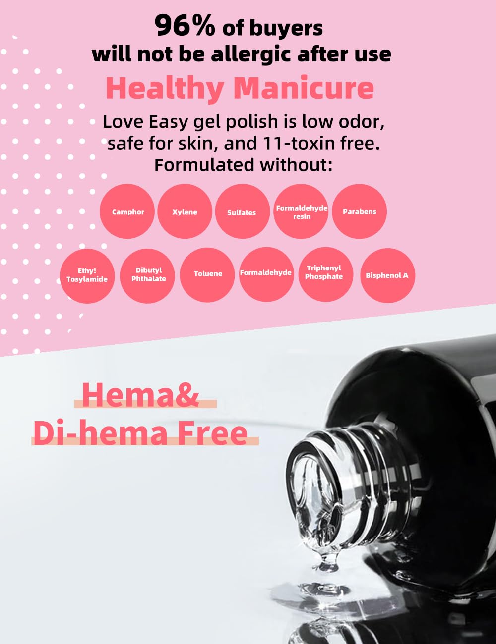 Hema Free Builder Gel (Milky White+ Baby Pink) - Hypoallergenic Strong Base Coat | Long-Lasting Adhesion (30+ Days) for Professional Nails Gift for Women