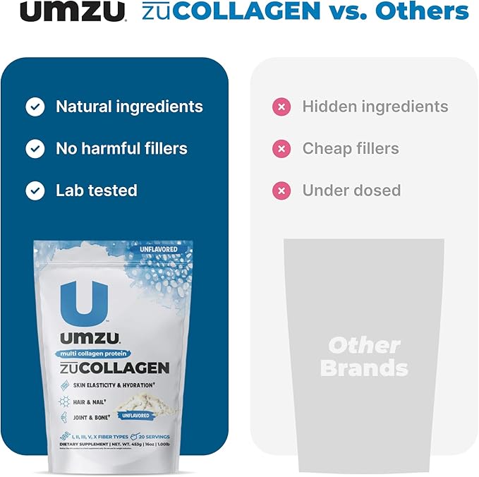 UMZU ZuCollagen Hydrolyzed Protein Powder | 5 Collagen Peptide Types for Healthy Hair, Skin, Nails, Joints & Gut | Low Calorie, High Protein (20g Protein per Serving | Unflavored)