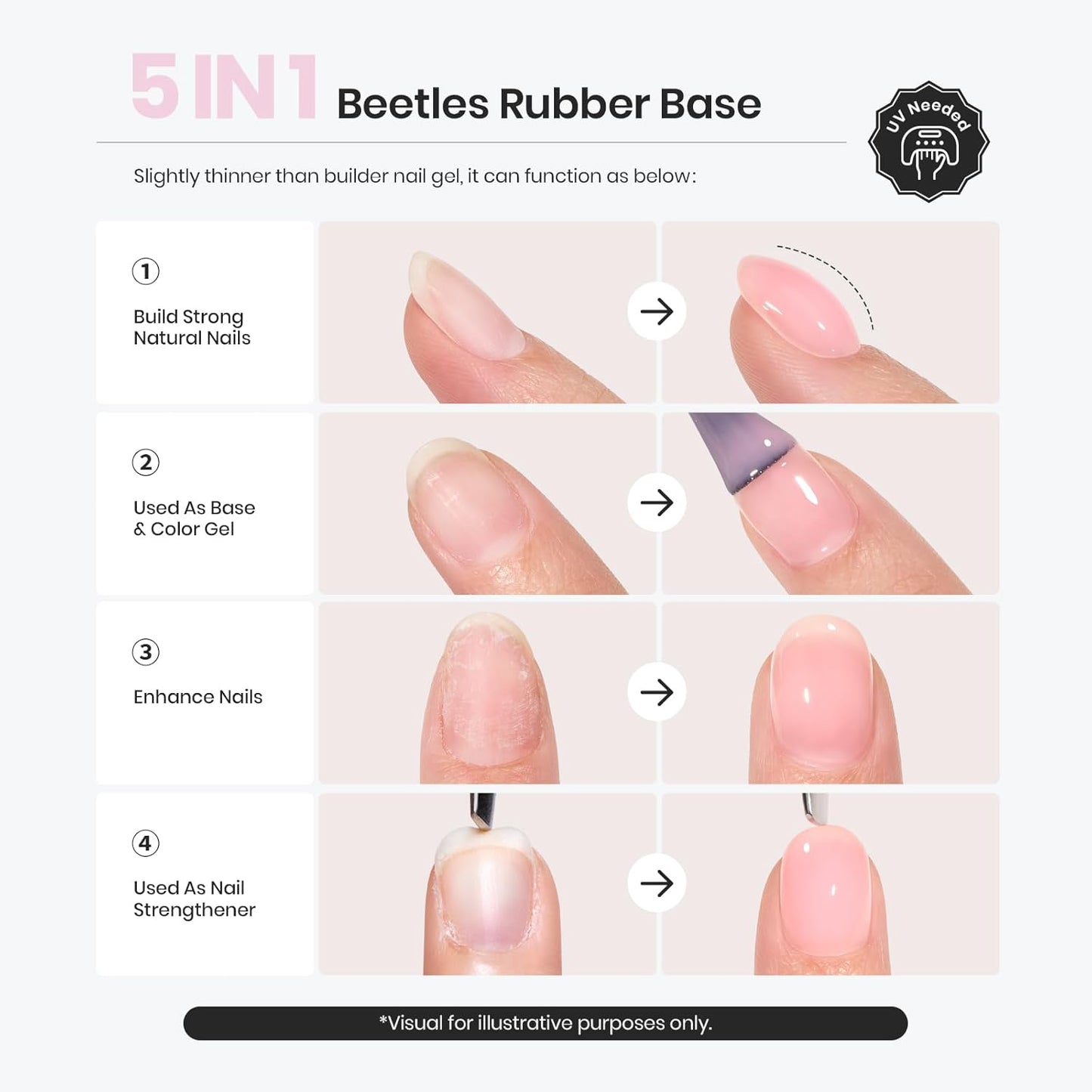 Product image Beetles Rubber Base Gel Polish, 1pc 15ml Sheer Light Pink Nail Polish Color Gel Base Coat, Natural Jelly Nude Nail Strengthener Subtle Elegance Soak Off UV LED Needed