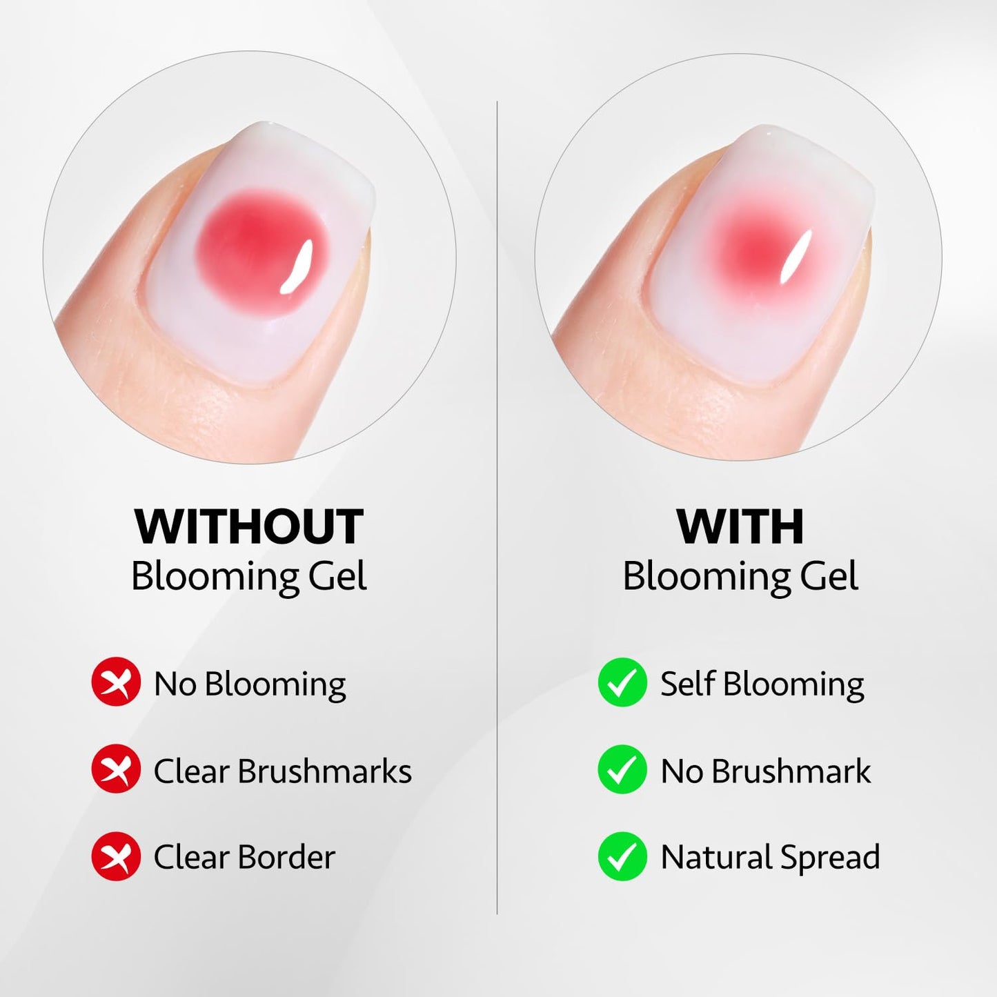 GAOY Gel Top Coat, Blooming Gel and Base Coat Set, 3 Pcs 16ml Clear Glossy No Wipe Combination for UV Light Cure