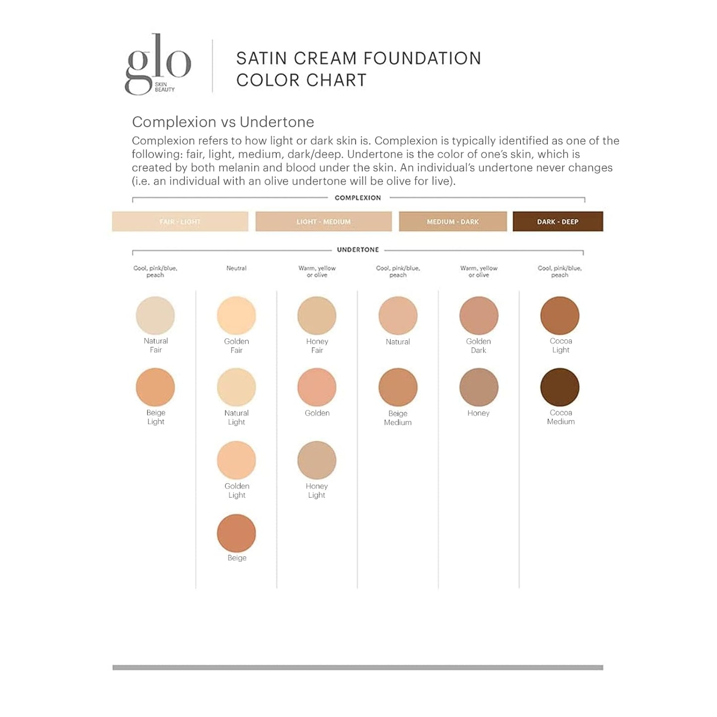 Glo Skin Beauty Satin Cream Foundation Makeup for Face, Natural - Full Coverage, Semi Matte Finish, Conceal Blemishes & Even Skin Tone