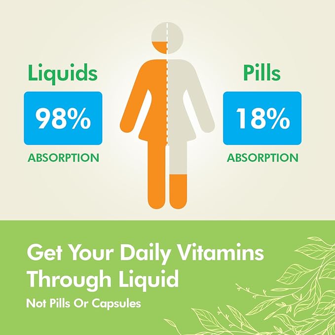 Tropical Oasis - Liquid Beauty | Supplement for Hair, Skin, & Nail Growth, Weight Control, Joint Support - Biotin + Hydrolyzed Collagen (32 Servings)