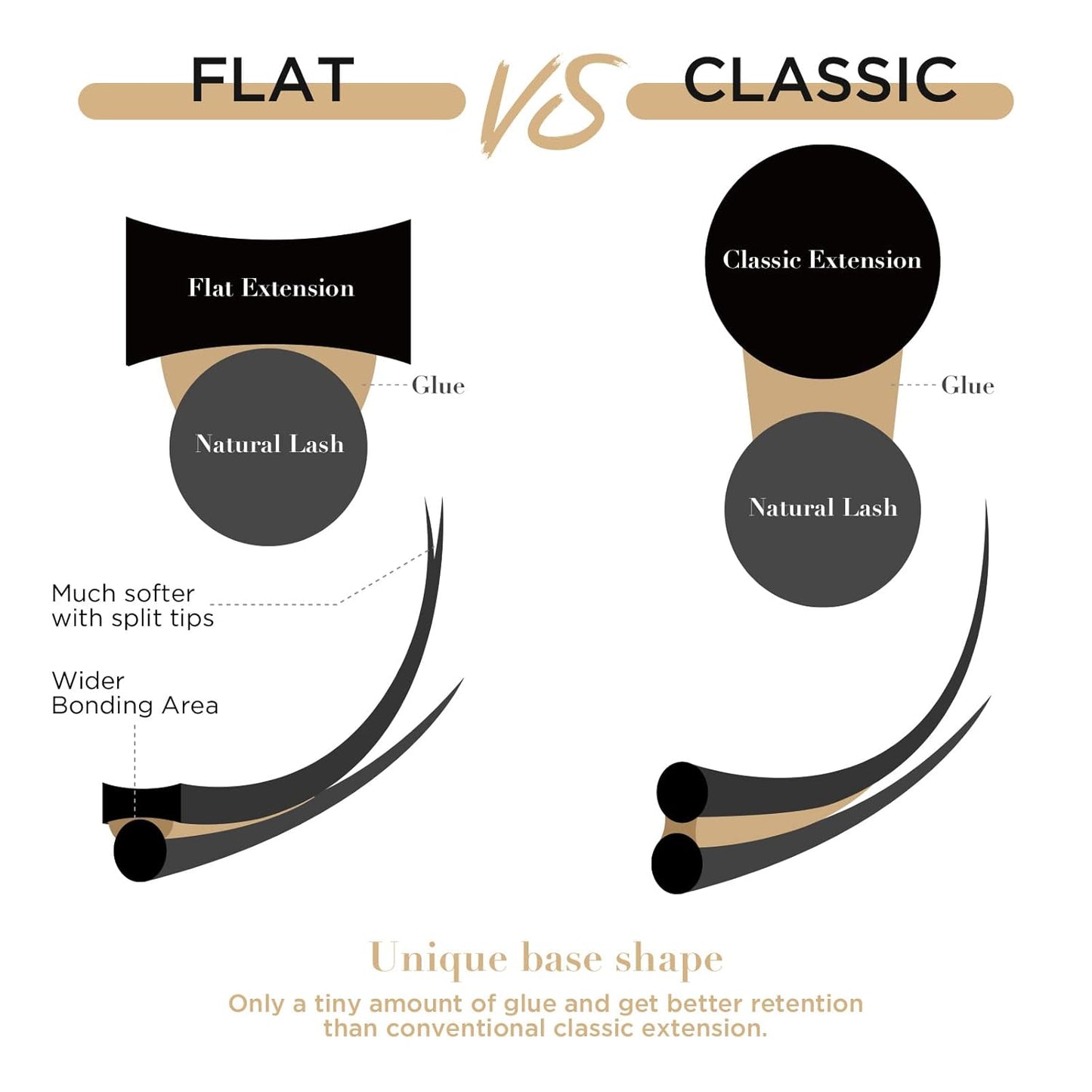 LASHVIEW Eyelash Extension,Ellipse Flat Eyelash Extensions,Individual Lashes,0.15mm C Curl 12mm,Lash Extension,Semi-Permanent,Extremely Light & Soft,Professional Salon Use.