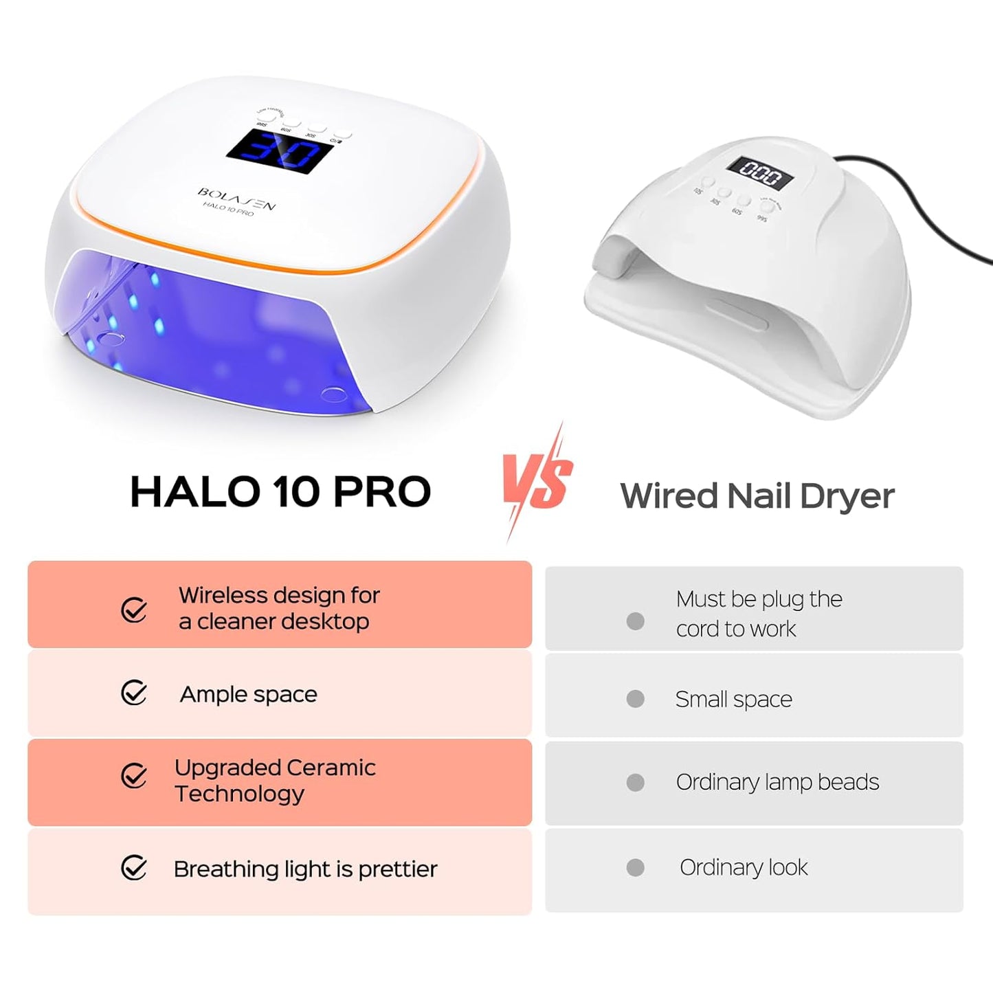 BOLASEN Cordless Rechargeable UV LED Nail Lamp, 60W Gel Nail Light with Ceramic Technology, Portable Wireless LED Nail Dryer with Metal Base, Professional Curing Lamp with Atmosphere Light, HALO 10PRO