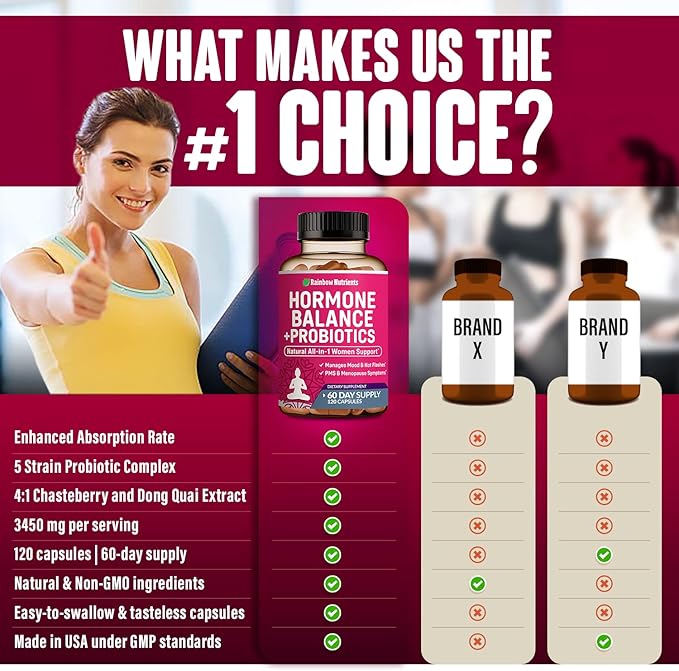 (2 Pack) Hormone Balance + Probiotics for Women (3450mg) Natural Relief for Menopause, Hot Flashes, PMS, Bloating | 4:1 Chasteberry, Dong Quai, Black Cohosh | Non GMO|240 V Capsules