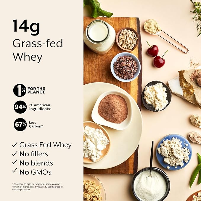 Promix Whey Protein Isolate Puff Bar, 12 Count |Low Carb Healthy Snack with Egg Whites | All Natural, Grass Fed,Gluten Free, Low Sugar, Soy Free (Strawberries & Cream)