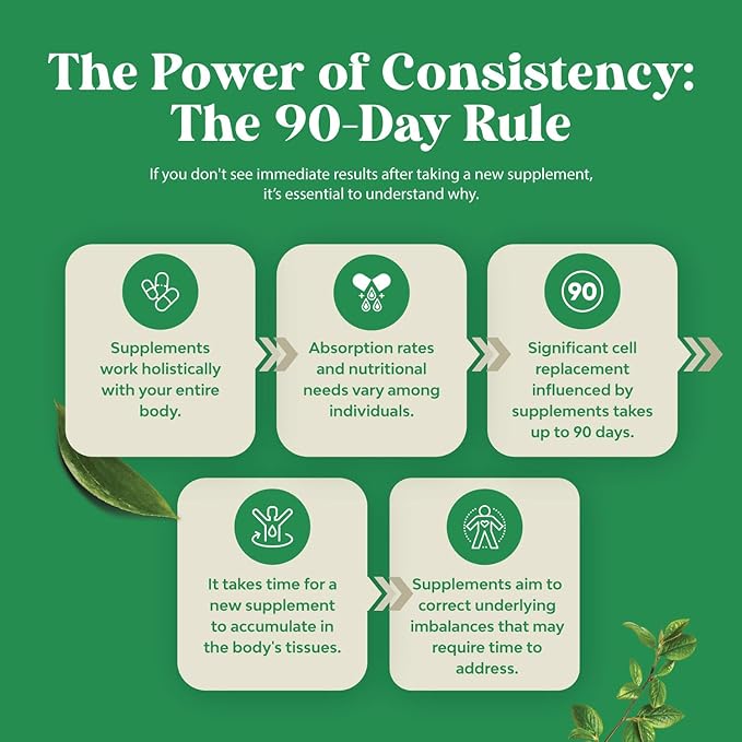 Extra Strength Saw Palmetto Extract - Advanced Herbal Complex for Hair Health and Urinary Support with Plant Sterols & Flavonoids - Potent Herbal Supplement with 500mg per Serving - 100 Capsules