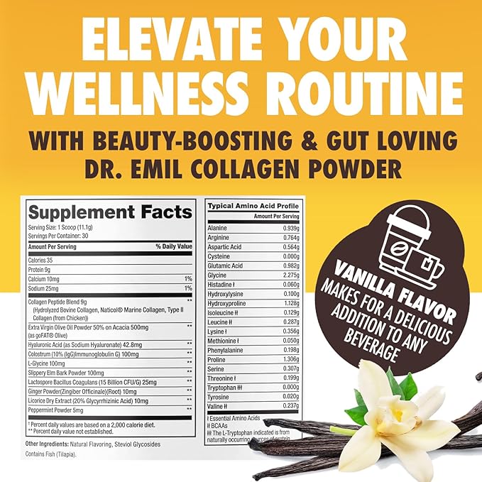 DR. EMIL NUTRITION Collagen Peptides Powder Plus Gut Health Supplement - Collagen Powder for Women with Colostrum & Probiotics for Gut Support & Immunity - Collagen Supplements for Hair, Skin & Nails