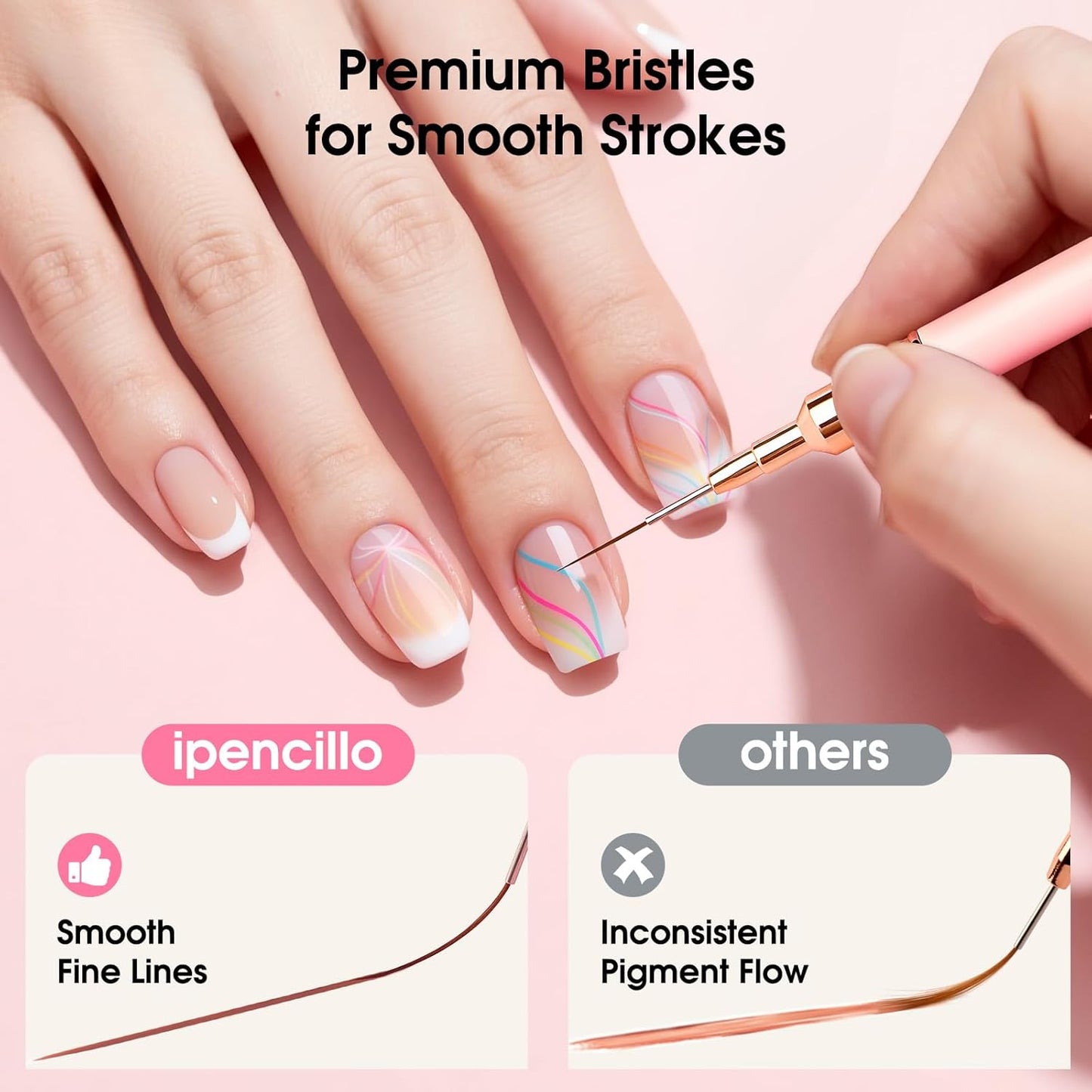 Nail Art Brushes, 6 Pcs Nail Liner Brushes for Nails, Nail Brushes for Nail Art Lines, Details, Edge and Plaid, Nail Art Brushes with Cap, Thin Liner Brushes Sizes 6/9/12/15/18/25 mm, Pink