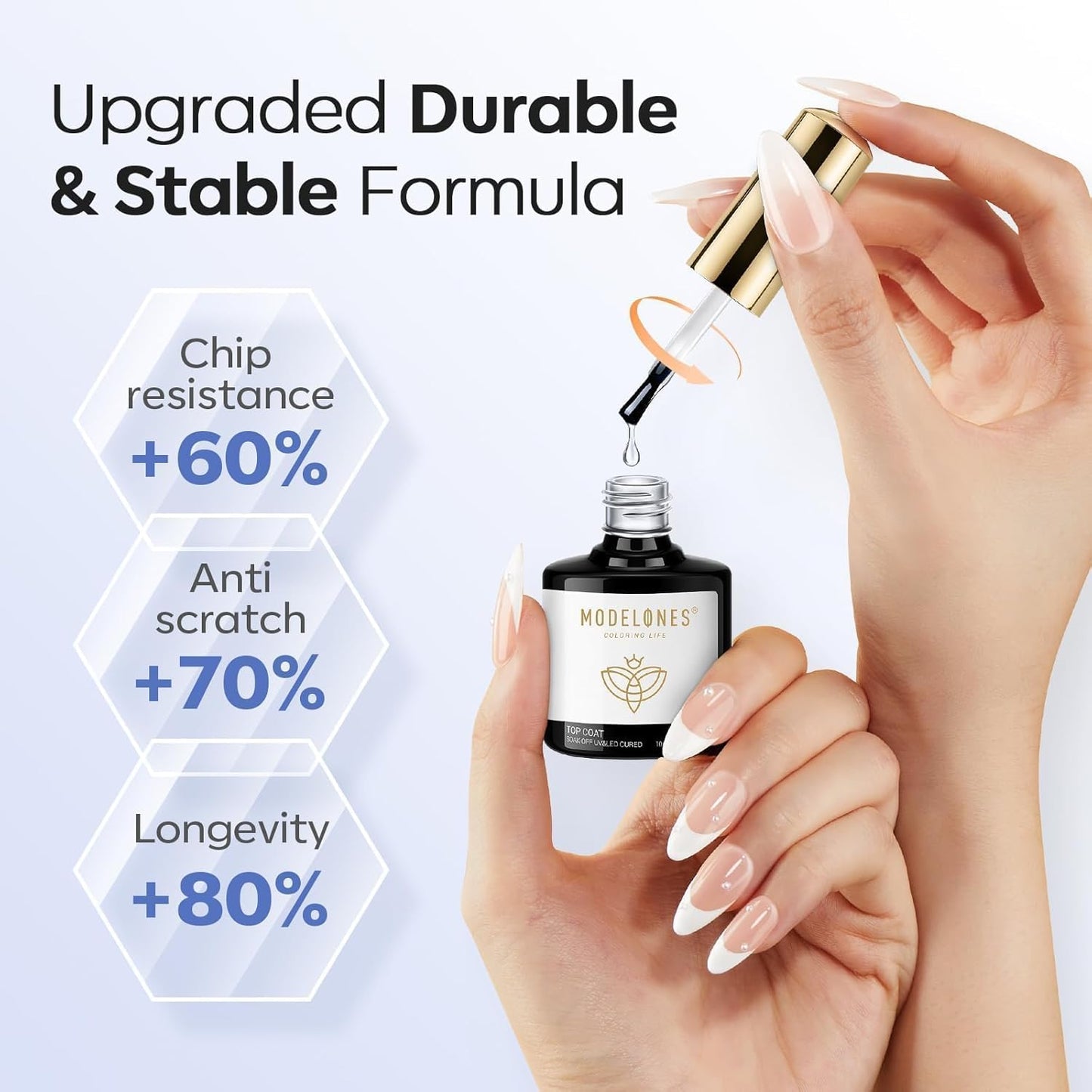 modelones Gel Top Coat, 2Pcs Clear Glossy Finish No Wipe Top Coat Summer Gel Nail Polish, Acrylic Nails Soak Off Nail Lamp Nail Art Home and Professional Manicure 10ML