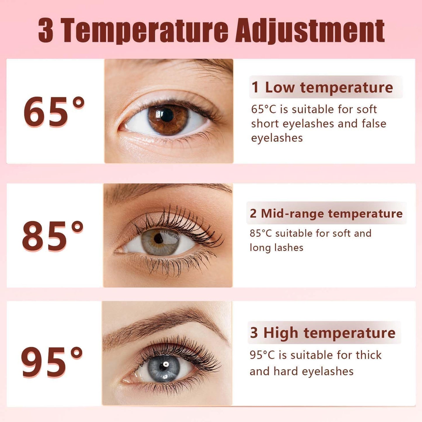 Heated Eyelash Curlers Electric Eyelash Curler with LED Display, 3 Temperature Modes Anti-Burn USB Rechargeable Natural Curling 24H Long Lasting for Women Makeup Tools Gifts PI714
