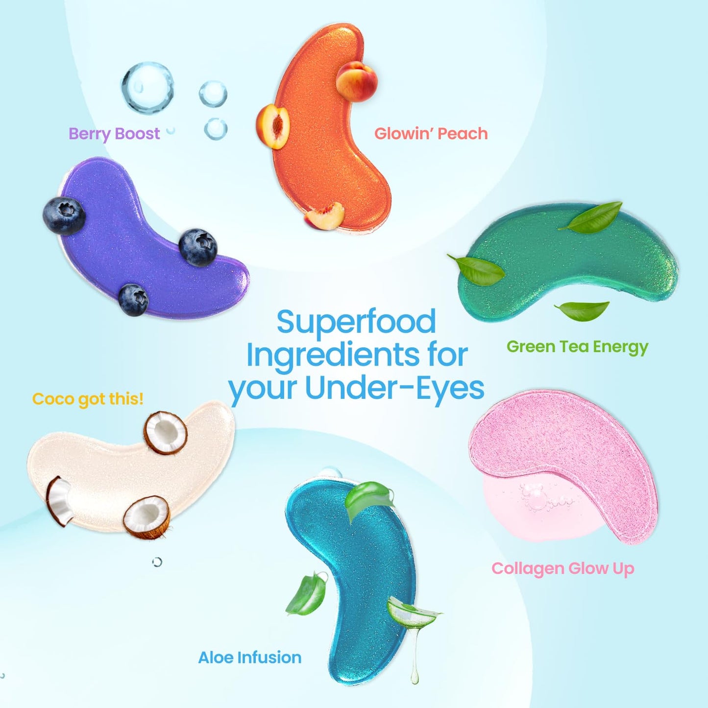 PLANTIFIQUE Superfood Under Eye Patches – 12 Pairs with Hyaluronic Acid for Dark Circles & Puffy Eyes – Anti-Aging Skincare Gel Mask, Gift for Women & Men