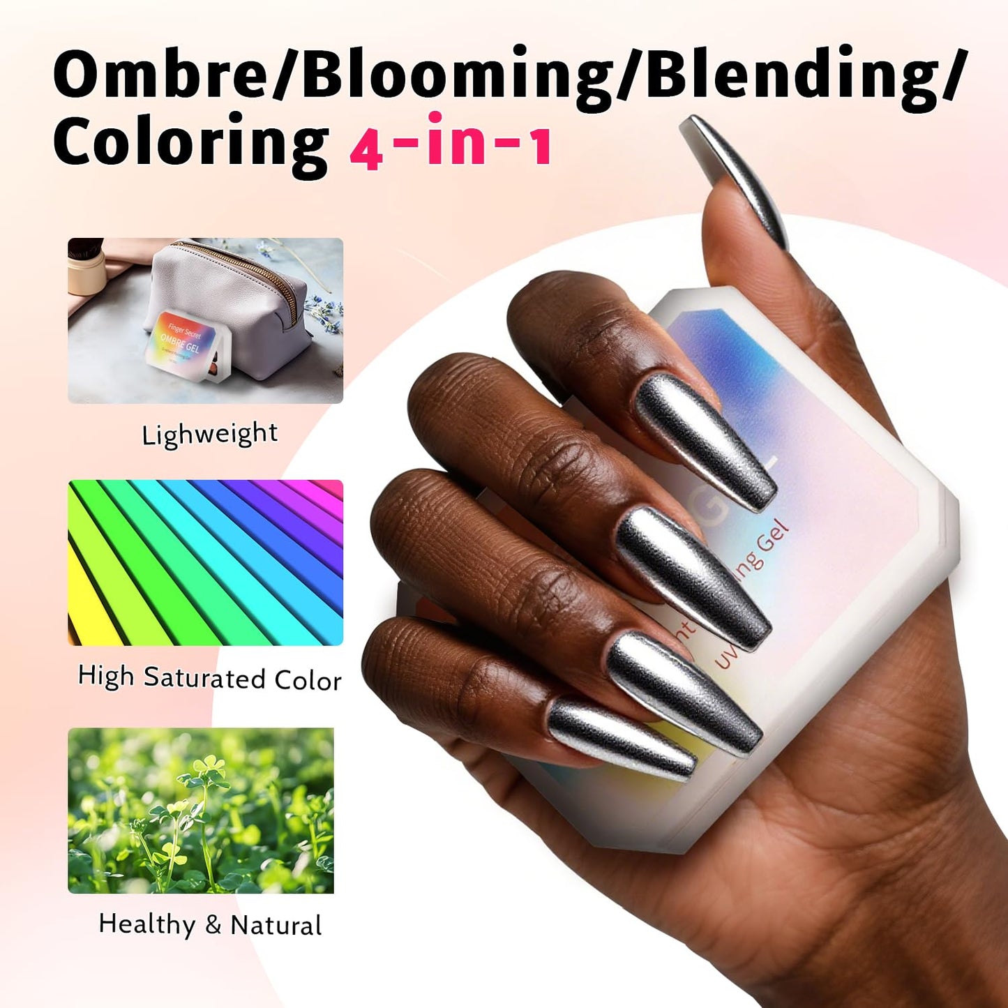 Sponge Pat Paint Nail Gel & Tools Kit, 9 Colors Ombre Nails Gradient Gel Nail Blush Blooming Aura Nails Drawing Stripper Floral Painting Nail Art, No Wipe, UV/LED Curing (9 Colors Set L)
