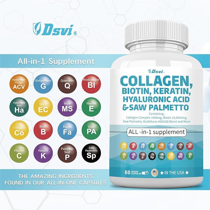 Collagen Pills 1000mg Biotin 10000mcg Keratin Saw Palmetto 2500mg Hyaluronic Acid - Hair Skin and Nails Vitamins and DHT Blocker with Vitamin E Folic Acid Pumpkin Seed MSM for Men and Women,60 Count