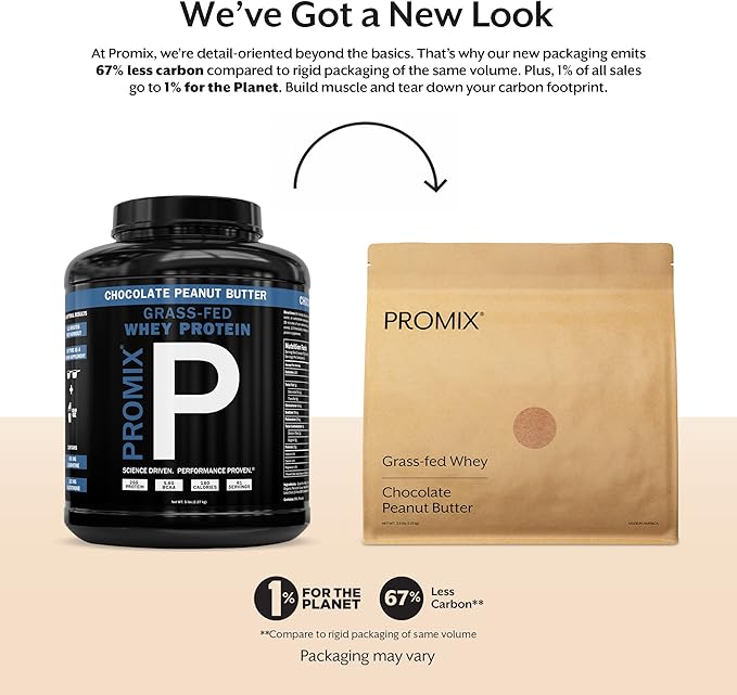 Promix Whey Protein Powder, Chocolate Peanut Butter - 5lb Bulk - Grass-Fed & 100% All Natural - ­Post Workout Fitness & Nutrition Shakes, Smoothies, Baking & Cooking Recipes - Gluten-Free